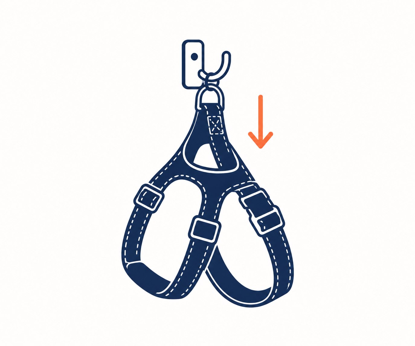 A navy dog harness hangs beside a downward orange arrow.